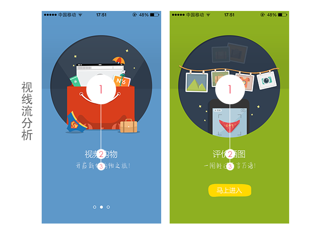 如何做好App的引导页?,互联网的一些事
